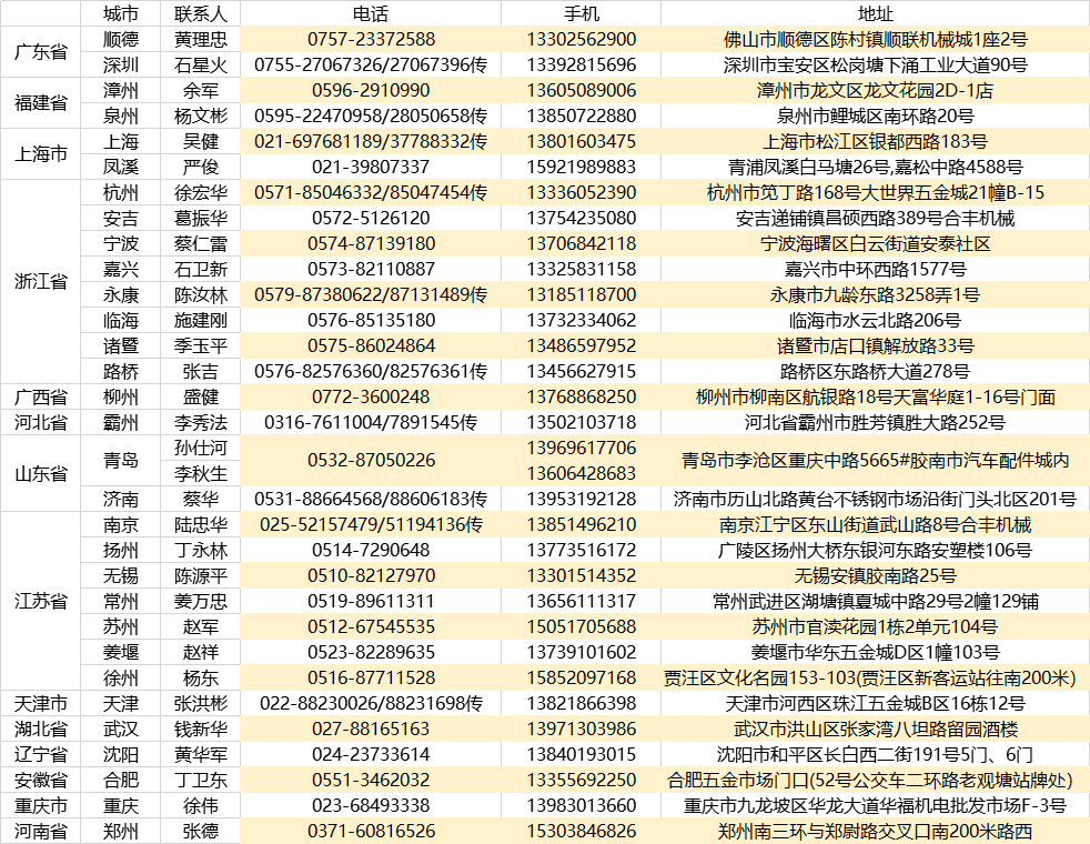 1601349903169265.jpg 聯係方式.jpg